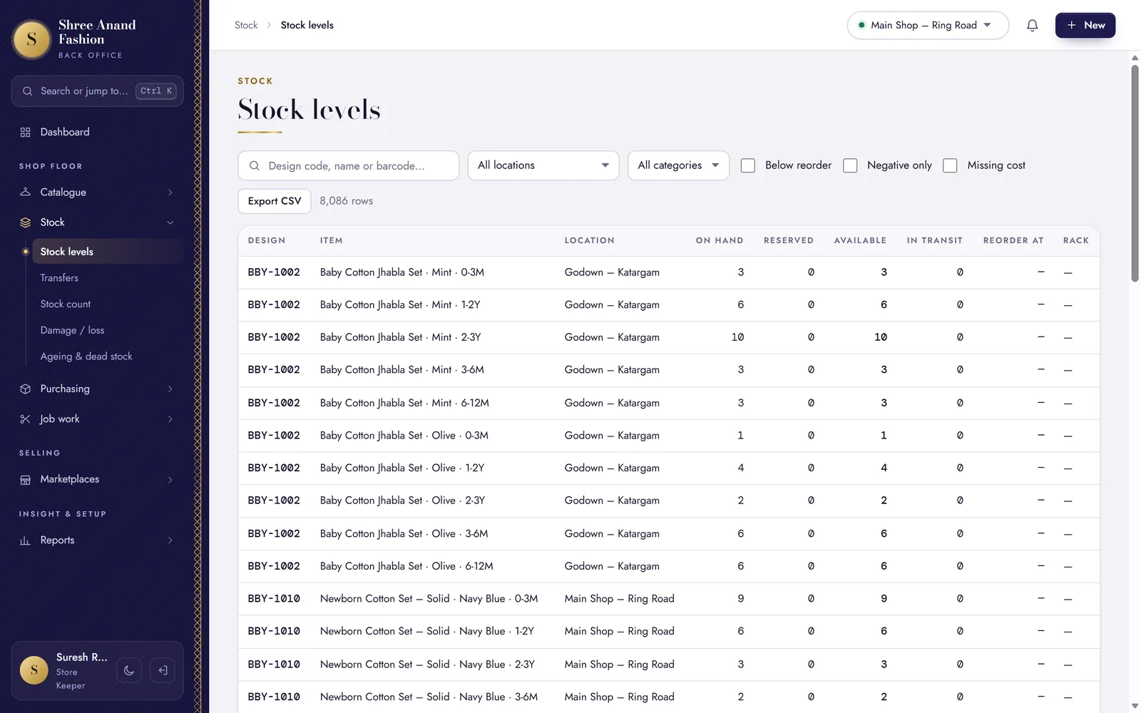 Stock levels in the back office: each size and colour of a style, by shop and godown, with on hand, reserved and available counts